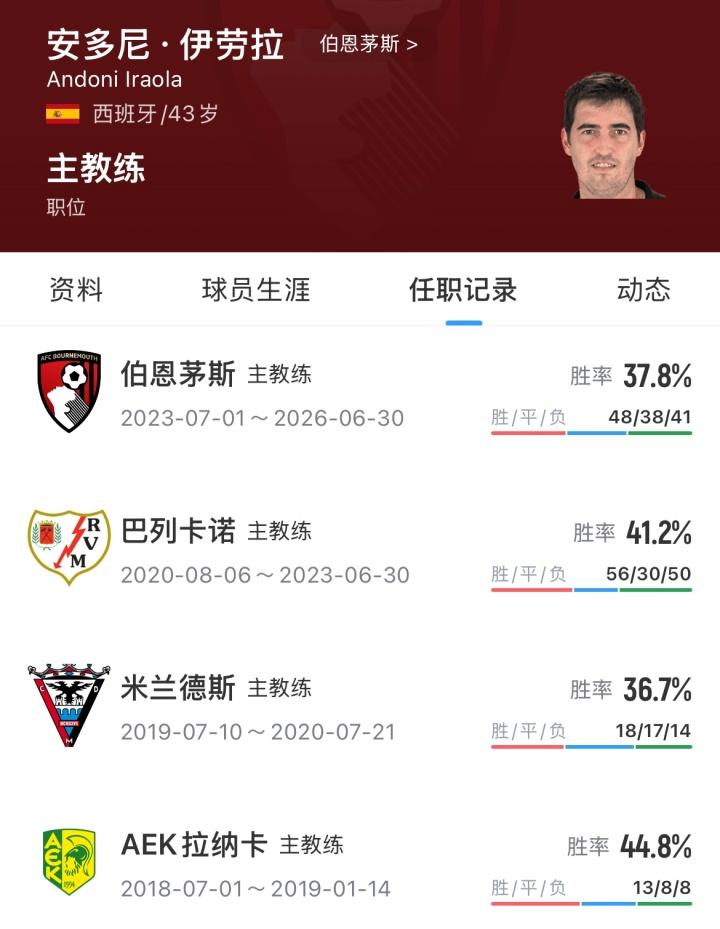 中乙积分榜（截至第5轮）：海港B队领跑北区，广州蒲公英南区榜首
