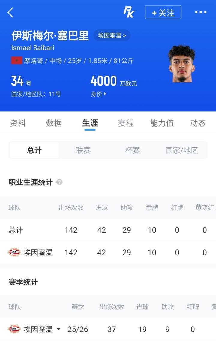 斯基拉：巴黎已与费兰达成原则性协议，将向巴萨提交首份报价