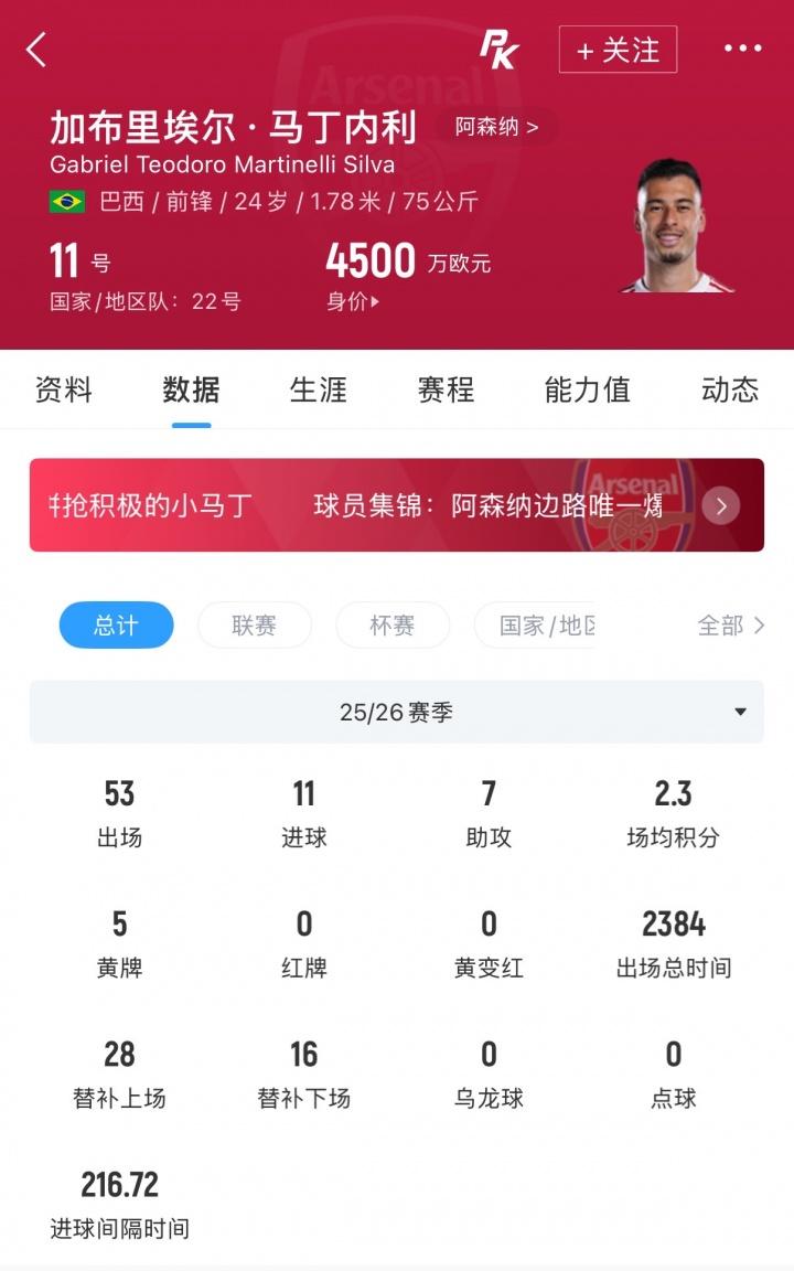 锁定胜局！孙臣曦精彩一条龙兜射破门，U17国足3