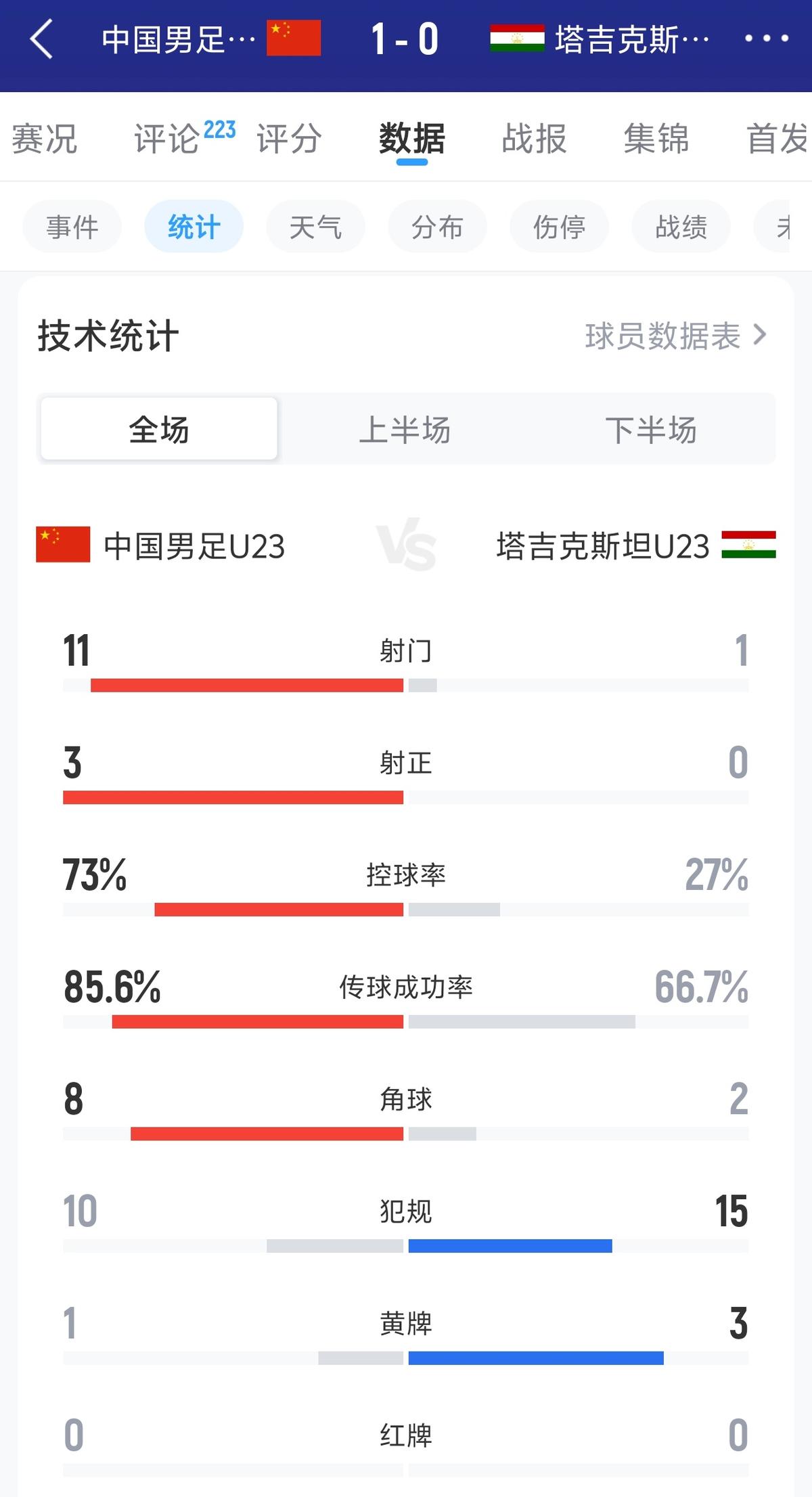 都体：K·图拉姆吸引巴黎拜仁英超球队的兴趣，尤文要价5000万欧